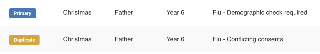 duplicate_and_conflicting_consent.png